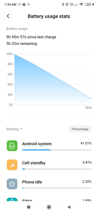Новый Телефон Xiaomi Быстро Разряжается