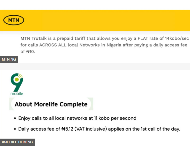 Tariff HikeData Hike